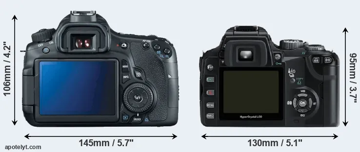 Comparison 60D or E-500 rear