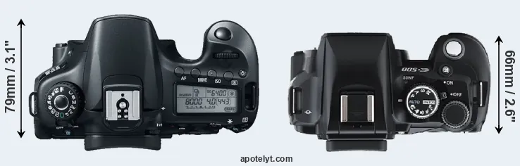 Compare 60D versus E-500 top
