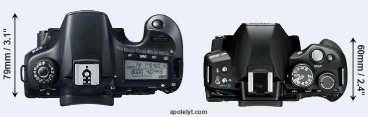 Compare 60D versus E-600 top