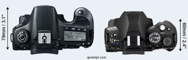 Compare 60D versus E-620 top