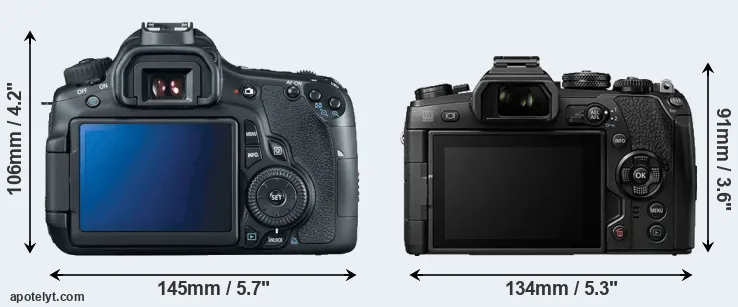 Comparison 60D or E-M1 II rear