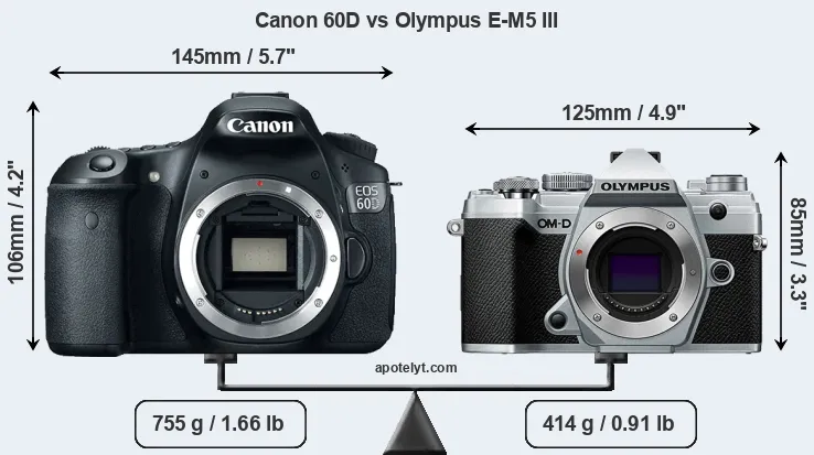 Size Canon 60D vs Olympus E-M5 III