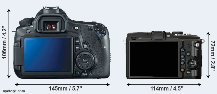Comparison 60D or E-PL2 rear