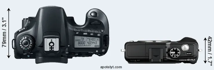 Compare 60D versus E-PL2 top
