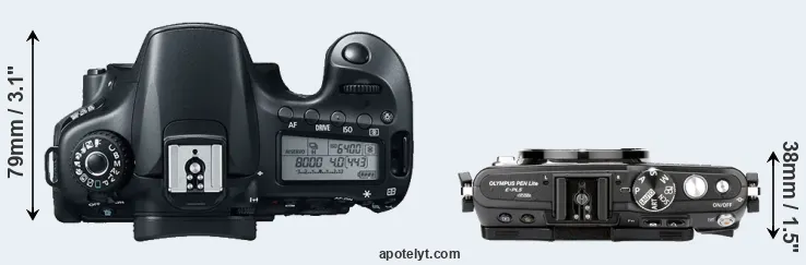 Compare 60D versus E-PL5 top