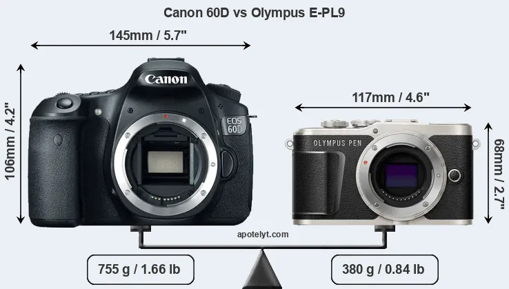 Size Canon 60D vs Olympus E-PL9