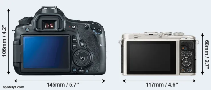Comparison 60D or E-PL9 rear