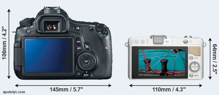 Comparison 60D or E-PM2 rear