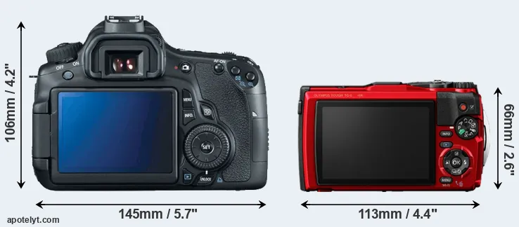 Comparison 60D or TG-6 rear