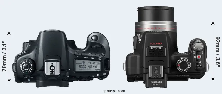 Compare 60D versus FZ100 top