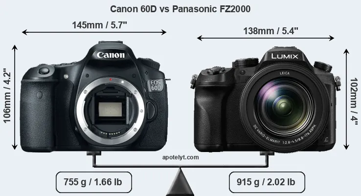 Size Canon 60D vs Panasonic FZ2000