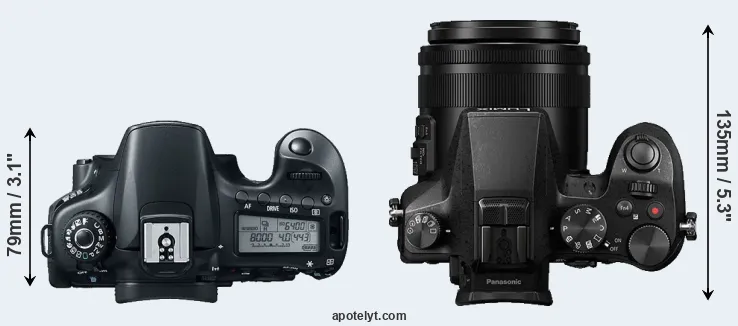 Compare 60D versus FZ2000 top