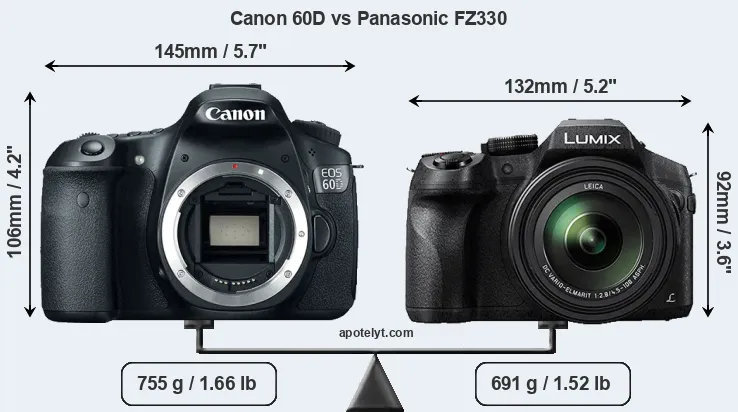 Size Canon 60D vs Panasonic FZ330
