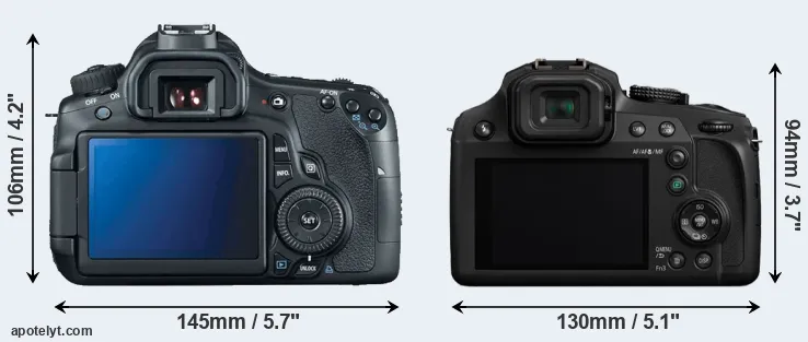 Comparison 60D or FZ80 rear