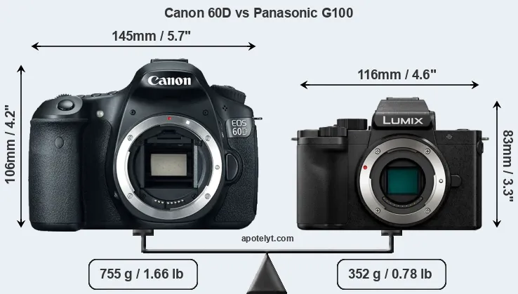 Size Canon 60D vs Panasonic G100