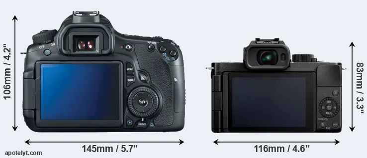Comparison 60D or G100 rear