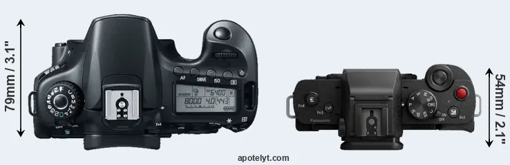 Compare 60D versus G100 top