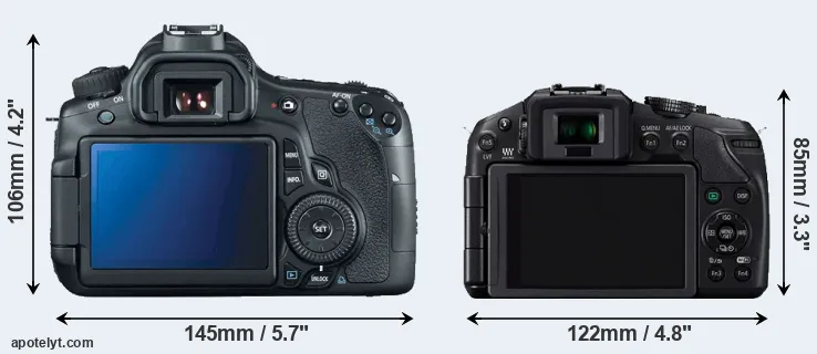 Comparison 60D or G6 rear