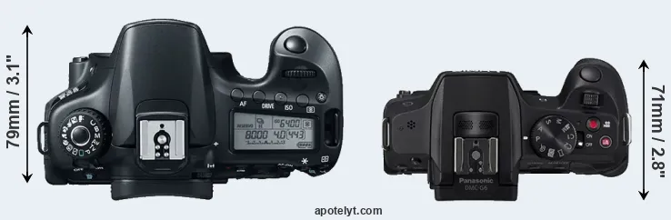 Compare 60D versus G6 top