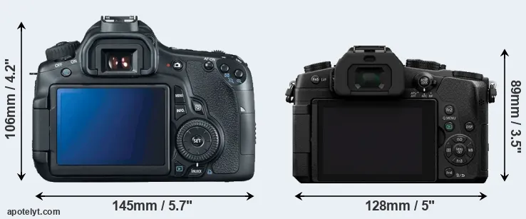 Comparison 60D or G80 rear