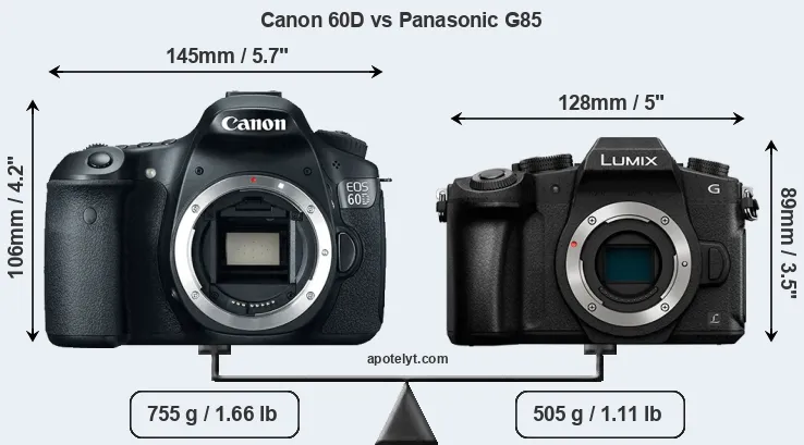 Size Canon 60D vs Panasonic G85