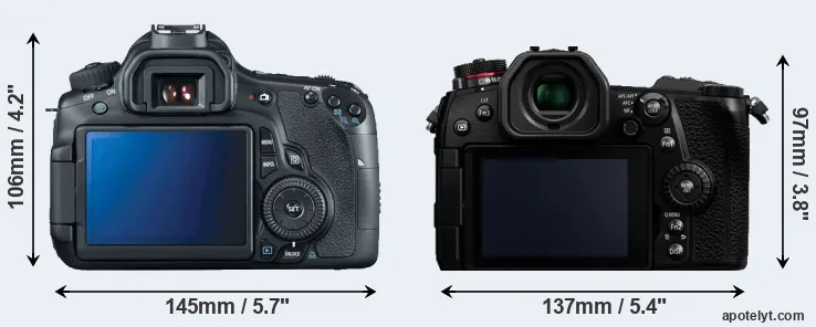 Comparison 60D or G9 rear