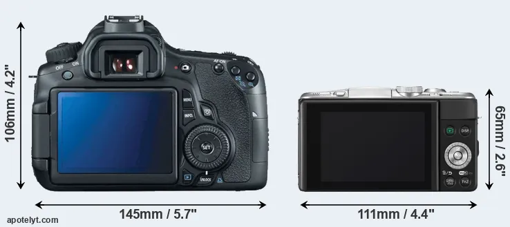Comparison 60D or GF6 rear