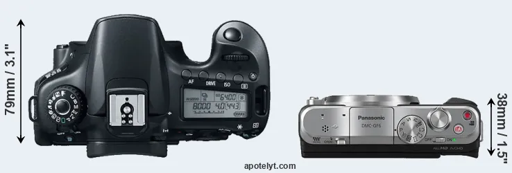 Compare 60D versus GF6 top