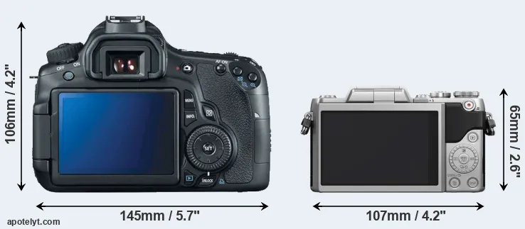 Comparison 60D or GF7 rear