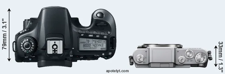 Compare 60D versus GF7 top