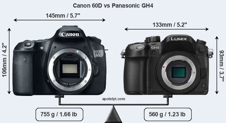 Size Canon 60D vs Panasonic GH4