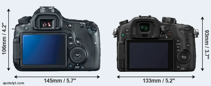 Comparison 60D or GH4 rear