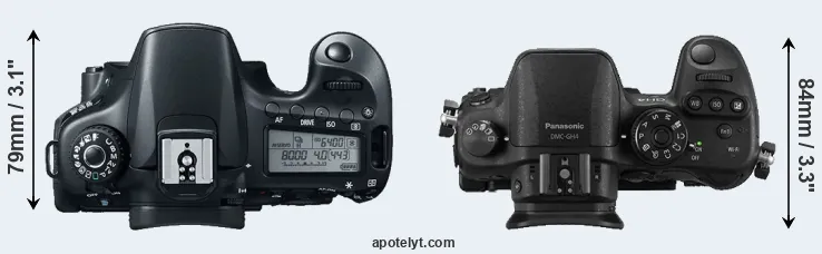 Compare 60D versus GH4 top