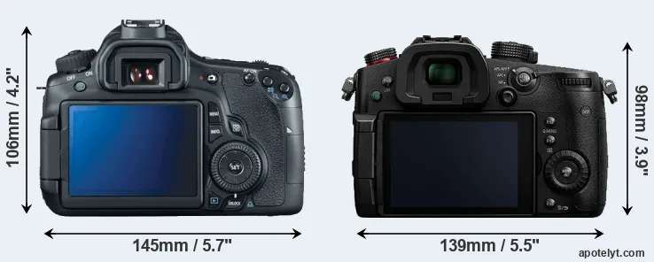 Comparison 60D or GH5s rear