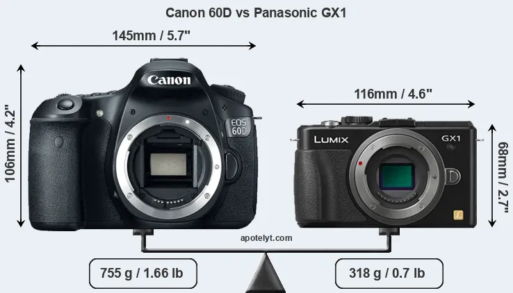 Size Canon 60D vs Panasonic GX1