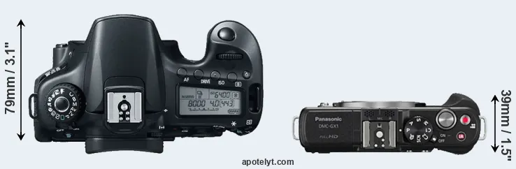 Compare 60D versus GX1 top