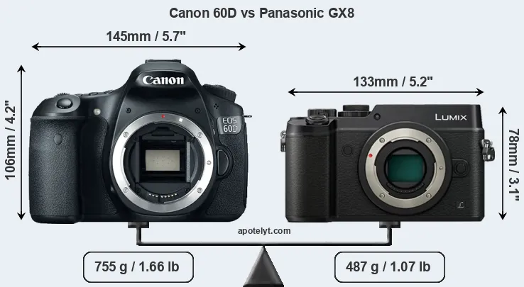Size Canon 60D vs Panasonic GX8