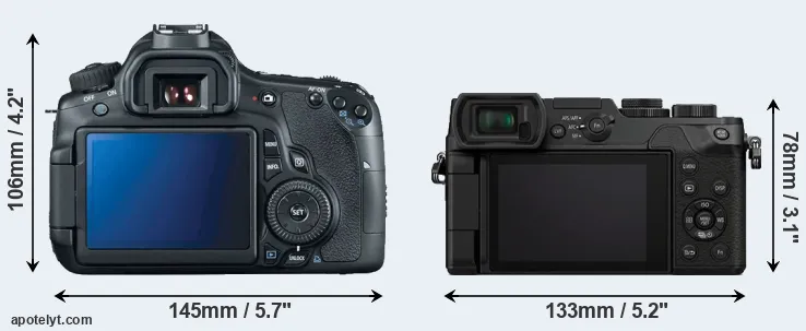 Comparison 60D or GX8 rear