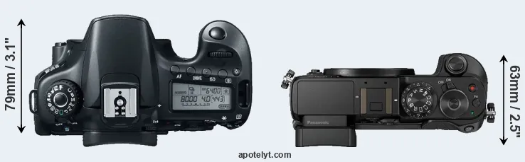 Compare 60D versus GX8 top