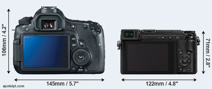 Comparison 60D or GX85 rear