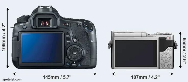 Comparison 60D or GX850 rear