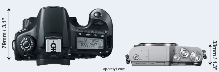 Compare 60D versus GX850 top