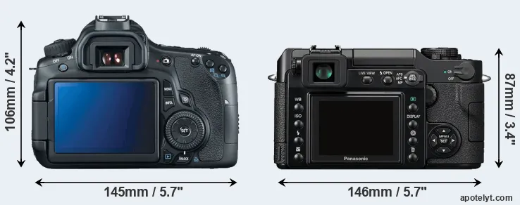 Comparison 60D or L1 rear