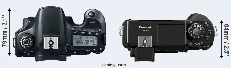 Compare 60D versus L1 top