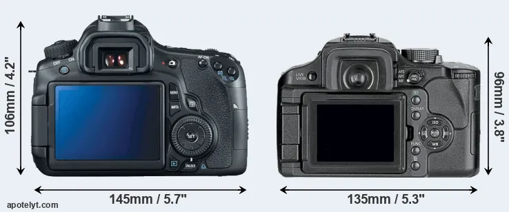 Comparison 60D or L10 rear