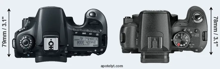 Compare 60D versus L10 top
