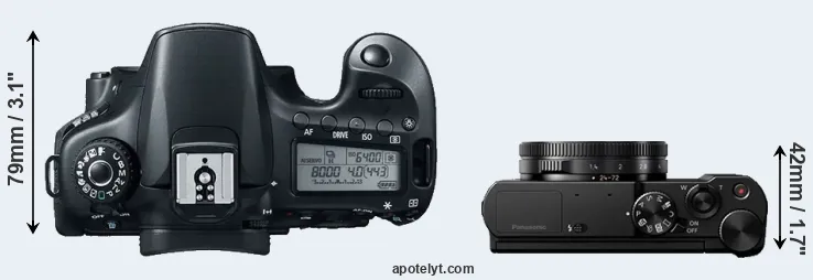 Compare 60D versus LX10 top