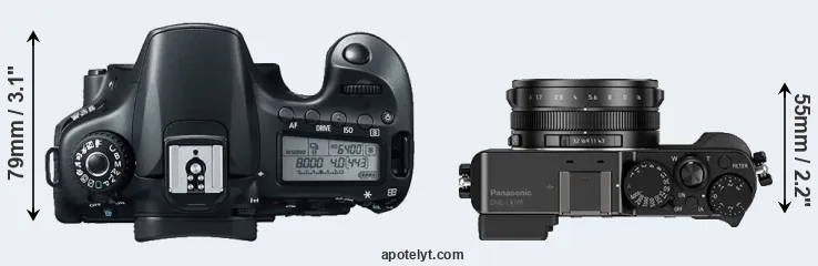 Compare 60D versus LX100 top