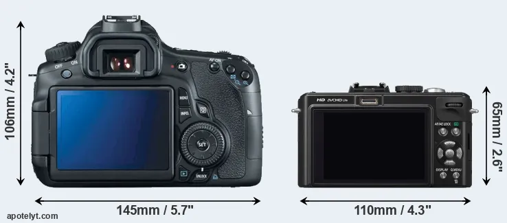 Comparison 60D or LX5 rear