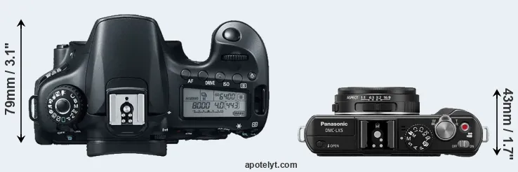 Compare 60D versus LX5 top